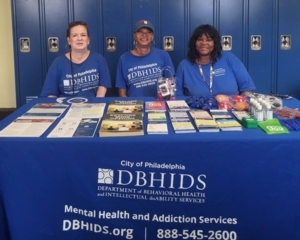 Community Wellness Resource Table 